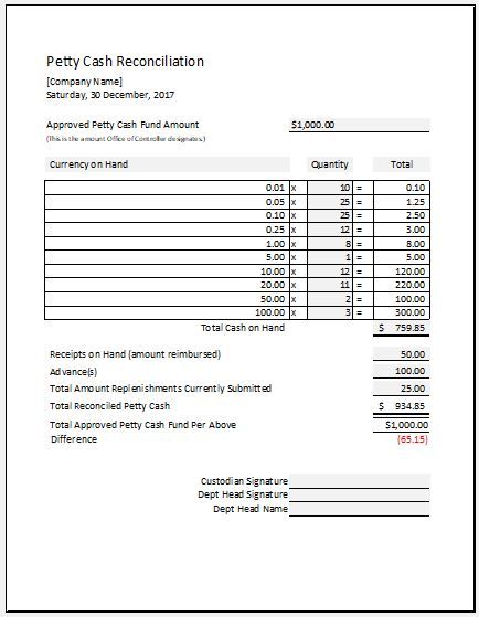 Petty Cash Reconciliation Sheet Template DOWNLOAD FREE at http://www.xltemplates.org/petty-cash-reconciliation-sheet/ Petty Cash Template Free Printable, Christmas Letter Template, Printable Checks, Estimate Template, Ms Excel, Business Basics, Balance Sheet, Sheet Template, Statement Template