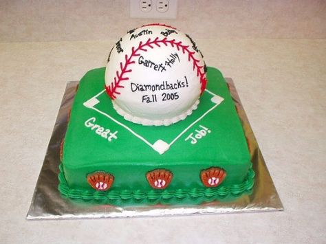 Ball Birthday Cake, Baseball Cakes, Baseball Birthday Cakes, Strawberry Cake Filling, Baseball Cake, Diy Birthday Cake, Sport Cakes, Ball Birthday, Base Ball