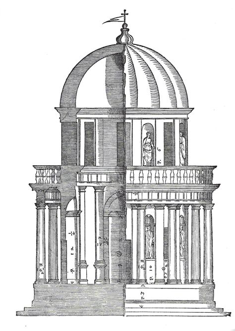 Bramante, Tempietto | Bramante | Khan Academy  Donato Bramante, Tempietto, c. 1502, San Pietro in Montorio, Rome (1924×2718) Architecture Facts, Filippo Brunelleschi, Andrea Palladio, Italian Architecture, Architecture Images, Architecture History, Classical Architecture, Traditional Architecture, Architecture Sketch