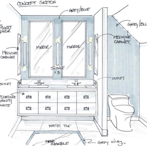 Wall Separating Toilet And Vanity, Open Toilet Master Bath, Bathroom With Wall Separating Toilet, Toilet With Privacy Wall, Ensuite Partition Wall, Privacy Screen Toilet, Toilet Pony Wall Ideas, Distance Between Toilet And Vanity, Ensuite Toilet Privacy