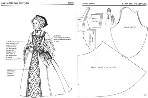 "Patterns for Theatrical Costumes" www.pinterest.com Goth Dress Pattern, Tudor Dress Pattern, Historical Dress Patterns, Diy Ken Doll Clothes, Elizabethan Dress, Historical Clothing Patterns, Paper Costume, Theatrical Costumes, 16th Century Fashion