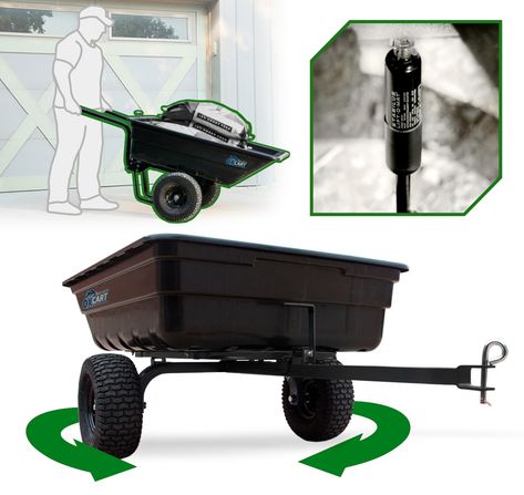 Dump Cart, Building A Patio, Make Life Better, Utility Cart, Tractor Supplies, Tractor Supply, Flat Tire, Hunting Gear, Time Saving