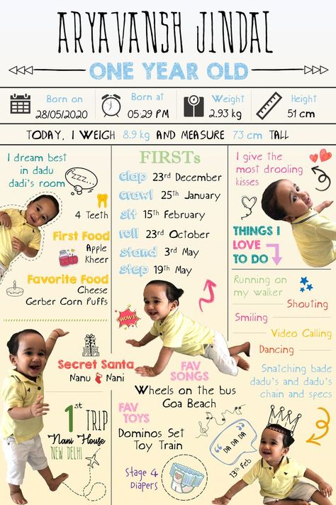 Milestones For Babies, Baby Infographic, Milestone Ideas, Pregnancy Scrapbook, Birthday Milestone Board, First Birthday Posters, Baby Milestones Pictures, Baby Birthday Decorations, Monthly Baby Pictures