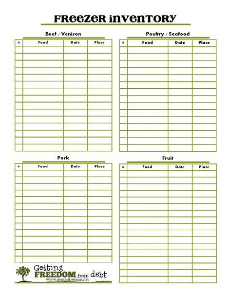 Freezer Inventory Printable, Freezer Ideas, Freezer Inventory, Inventory Sheet, Inventory Printable, Kitchen Inventory, Pantry Inventory, Organize Ideas, Deep Freezer