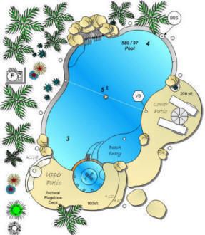 Welcome to Aquascapes Pools and Spas!  |   Design Your Pool  |   Shapes & Designs Pool Drawing, Resort Design Plan, Swimming Pool Equipment, Hotel Landscape, Green Pool, Swimming Pool Architecture, Pools Backyard Inground, Pool Shapes, Small Pool Design