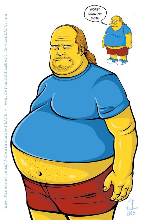 Comic Book Guy The Simpsons Comic Book Guy, The Simpsons Guy, Comic Book Guy, April Art, Simpsons Characters, The Simpson, Comic Collection, Famous Books, The Simpsons