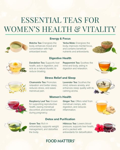 Teas And What They Help With, Tea And Their Benefits, Types Of Teas And Their Benefits, Different Teas And Their Benefits, Types Of Tea And Benefits, Teas And Their Benefits, Tea Benefits Chart, Teas For Health, Best Teas For Health