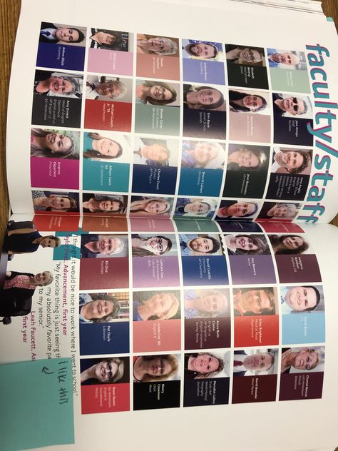 Faculty And Staff Yearbook Pages, Teaching Yearbook, Staff Ideas, Yearbook Staff, Yearbook Layouts, Yearbook Pages, Yearbook Themes, Yearbook Ideas, Year Book