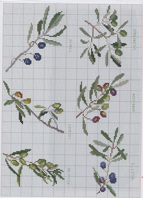 cross stitch pattern 123 Cross Stitch, Cross Stitch Fruit, Cross Stitch Border Pattern, Cross Stitch Kitchen, Just Cross Stitch, Cross Stitch Tree, Cross Stitch Love, Cross Stitch Bird, Cross Stitch Borders