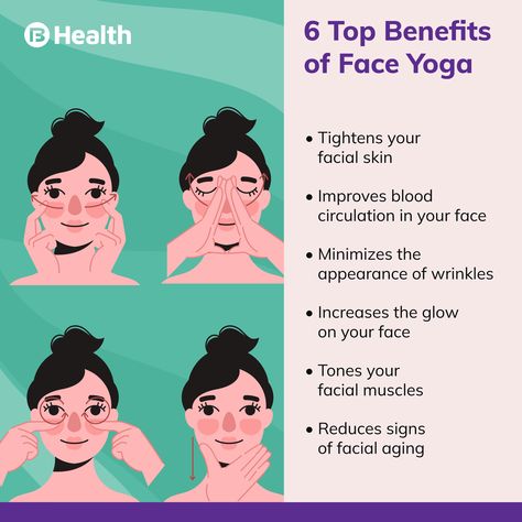 Facial Aging, Face Yoga Method, Face Tone, Face Yoga Exercises, Yoga Exercises, Facial Muscles, Healthy Liver, Face Yoga, Improve Blood Circulation