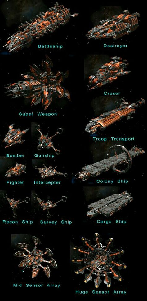 Starship Design Spaceship Concept, Stellaris Ships, Space Shipyard, Sci Fi Starship, Space Engineers Ships Design, Spaceship Design Concept Art, Sci Fi Spaceship Concept Art, Mothership Spaceship, Space Ships Design