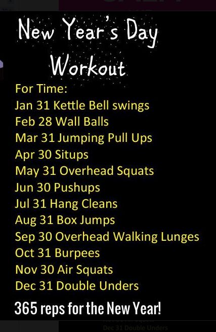 New Year Workout, New Years Workout, New Year’s Day Workout, New Years Bootcamp Workout, New Year’s Eve Crossfit Wod, Teams Of 3 Crossfit Wods, Team Of 2 Wod Crossfit, New Years Day Wod Crossfit, Quick Full Body Workout