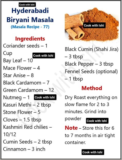 Podi Recipe, Masala Powder Recipe, Spice Blends Recipes, Homemade Sauce Recipes, Spice Mix Recipes, Tastemade Recipes, Indian Cooking Recipes, Cooking Recipes Healthy, Vegetarian Snacks Recipes