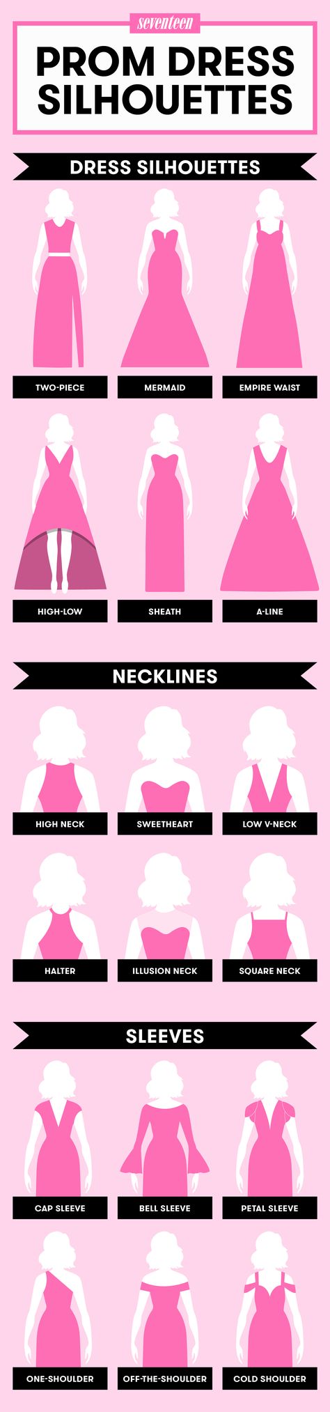 Types Of Prom Dresses Style Chart, Types Of Prom Dresses Chart, Prom Dress Quiz, Different Prom Dresses, Types Of Prom Dresses, Dress Styles Chart, Dress Style Names, Style Chart, Dresses By Pattern