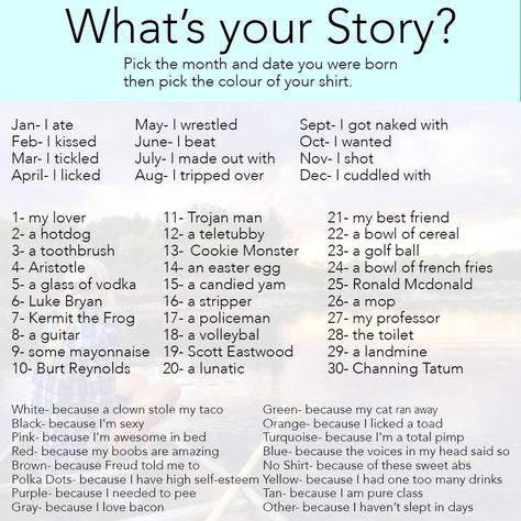 Funny Name Generator, Birthday Scenario Game, Birthday Scenario, Spell Your Name, Daily Writing Prompts, Interactive Posts, Golf Quotes, Funny Names, Daily Writing