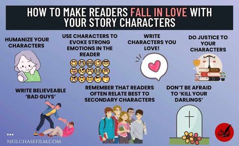 How To Make Readers Love A Character, How To Make Characters Fall In Love, Plot Devices, Fiction Writing Tips, Write Characters, Character Writing, Writing Prompts For Writers, Creative Writing Tips, Story Structure