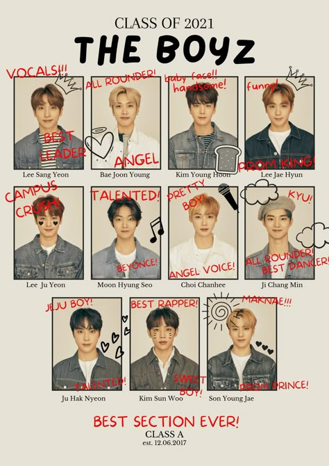 Tbz Members Names, The Boyz Signature, The Boyz Name Members, The Boyz With Names, The Boyz Id Photo, Group Members Template, The Boyz Group Photo With Names, Kpop Group Pictures, Tbz Poster