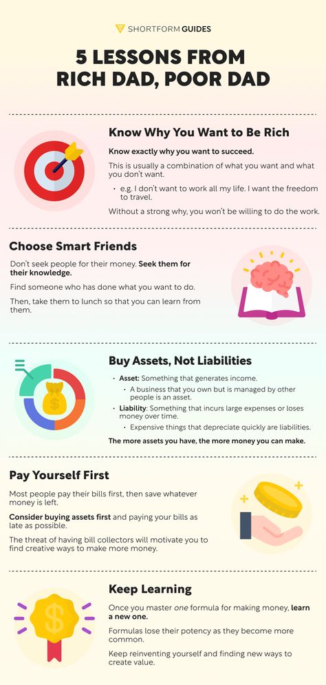 What's the biggest financial mistake your parents made? The authors of The Millionaire Next Door warn that many people who earn high incomes don't accumulate wealth because they imitate their parents' bad habits. 🏧 Like their parents, they spend money when they have it—instead of saving and investing it so they can become millionaires. The Millionaire Next Door, Millionaire Next Door, Saving And Investing, Money Management Activities, Self Help Skills, Empowering Books, Effective Study Tips, Successful Business Tips, Money Strategy