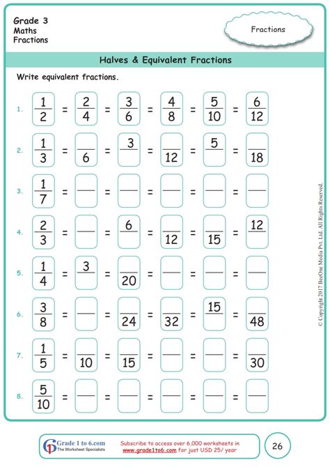 FREE Math worksheets for Grade 1 through Grade 6. SUBSCRIBE to www.grade1to6.com for just $15 a year & access over 6,000 worksheets. E-Workbooks & Worksheets #printables #mathprintables #mathworksheets #freedownload #download #mathdownload #worksheets #mathteachers #teachers #schools #schoolprincipals #classroomresources #homeschoolers #www.grade1to6.com#grade6math #math #beeone #beeonebooks Fraction Worksheets Grade 4, Fractions Worksheets Grade 3, Basic Math Worksheets, Third Grade Fractions, Easy Math Worksheets, Math Fractions Worksheets, 3rd Grade Fractions, 3rd Grade Math Worksheets, Equivalent Fractions