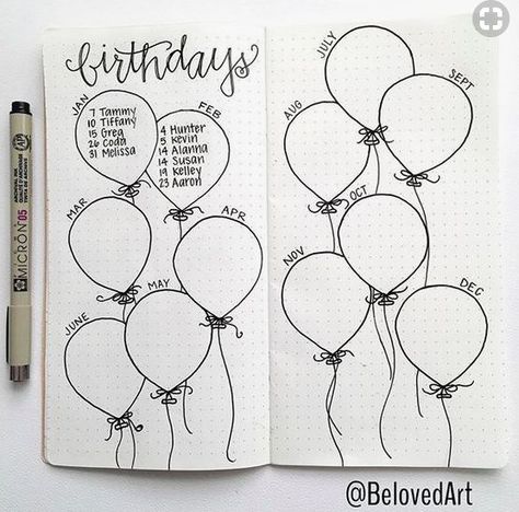 Bullet Journal Collection Ideas – Huge List of Our Favourites! Peta Pikiran, Journal D'inspiration, Bullet Journal Collections, Journal Collection, Bullet Journel, Bullet Journal 2019, Bullet Journal Spreads, Collection Ideas, Seni Dan Kraf