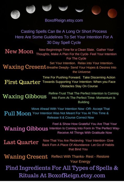 Moon Meaning, Lunar Magic, Moon Spells, Moon Reading, Moon Ritual, Moon Magick, New Moon Rituals, Moon Rituals, Moon Journal