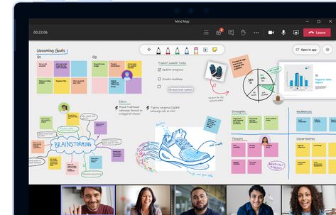 Microsoft Whiteboard, Cloud Diagram, Microsoft Classroom, Whiteboard Design, Whiteboard Ideas, Team Calendar, Classroom Boards, School Template, Online Survey