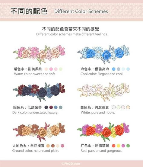 Flower Crown Drawing, Crown Drawing, Anime Flower, Beautiful Flower Drawings, Painting References, Palette Art, Flower Art Drawing, Digital Art Beginner, Plant Drawing