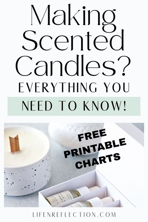 How To Make Candles With Wax Melts, Scented Candle Making Recipes, How To Mix Candle Scents, Candle Wax To Scent Ratio, Candle Making Steps, How To Start A Candle Making Business From Home, How To Make Your Own Scented Candles, How To Make Candle Scents, Most Popular Candle Scents