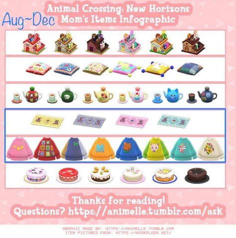 Acnh Guide, Animal Crossing New Horizon, Cozy Games, Teddy Sweater, Cozy Gaming, Animal Crossing Guide, Acnh Design, Acnh Designs, Animal Crossing Wild World