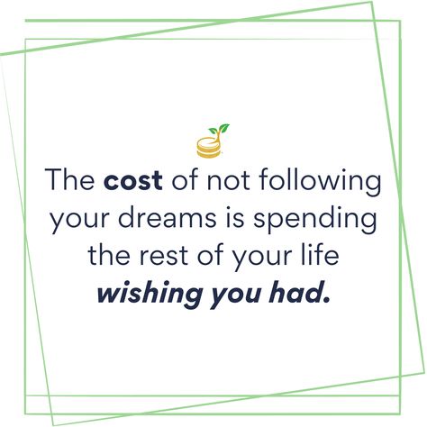 Embrace the courage within you and chase your dreams relentlessly, for they hold the key to a life of fulfillment and purpose. 🚀🔑 Let go of fear and doubt, and step into the realm of possibilities. Remember, it's better to strive, stumble, and rise again, than to forever wonder what could have been. Let Go Of Fear, Money Quotes Motivational, Linkedin Post, What Could Have Been, Nice Quotes, Chasing Dreams, Chase Your Dreams, Post Ideas, Quotes Motivational