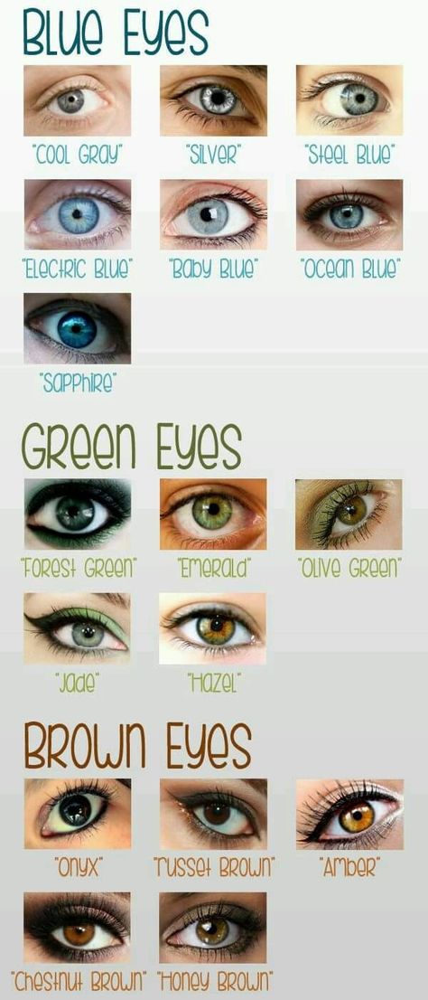 मनोविज्ञान की सच्चाई, Eye Color Chart, Design Hair, Makijaż Smokey Eye, Book Writing Tips, Eye Make, Anthropology, Writing Inspiration, Fesyen Wanita