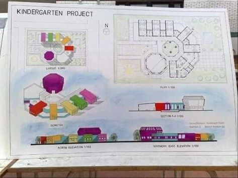 Concept For Kindergarten Design, Kindergarten Projects Architecture, Bubble Diagram Architecture, Site Development Plan, Hospital Design Architecture, Urban Spaces Design, Classroom Planning, Kindergarten Projects, Interior Design Layout