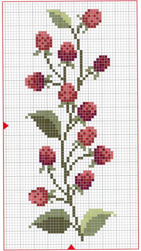 Áo Blu, Free Cross Stitch Charts, Cross Stitch Fruit, Cross Stitch Kitchen, Pola Kristik, Cross Stitch Bookmarks, Cross Stitch Borders, Floral Cross Stitch, 자수 디자인