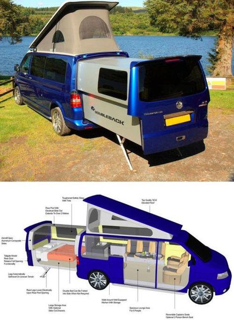 This would be awesome for burning man. Tents Camping Glamping, Cabin Interior Design, Boat Food Ideas, Suv Camping, Tent Set Up, Beach Hacks For Adults, Caravan Interior, Lake House Food Ideas, Beach Necessities