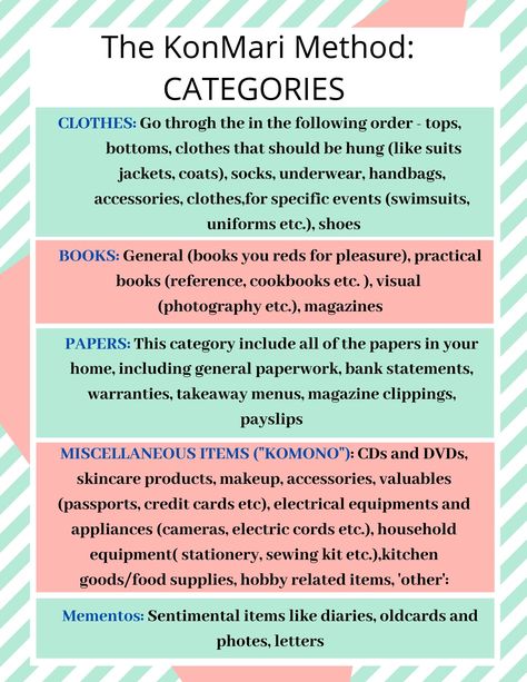 Marie Condo Ideas, Marie Kondo Method, Marie Condo, Konmari Method Organizing, Konmari Checklist, Household Cleaning Schedule, Marie Kondo Organizing, Room Cleaning Tips, Declutter Checklist