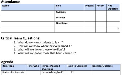 PLC Communication Using Google Apps! - SpEdTechGeek Plc Meeting Ideas, Plc Agenda Template, Academic Coach, Literacy Coach, Elementary Principal, Formative And Summative Assessment, Meeting Agenda Template, Make A Presentation, Project Proposal Template