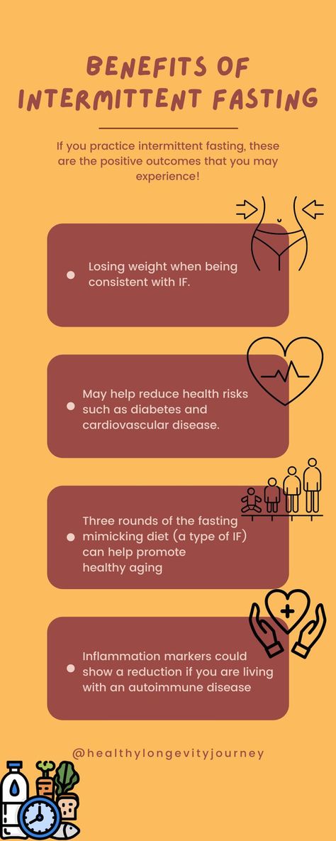 Are you wondering what the intermittent fasting benefits for women are? This post will give you all the answers you need! #intermittentfasting #intermittentfastingforbeginners #intermittentfastingmealplan #intermittentfasting16/8 #intermittentfastingbenefitsforwomen Intermittent Fasting According To Age, Intermittent Fasting By Age For Women, 20 4 Intermittent Fasting, Intermittent Fasting Benefits, Fasting Benefits, 16/8 Fasting, Health Statistics, 2023 Aesthetic, Beauty Foods