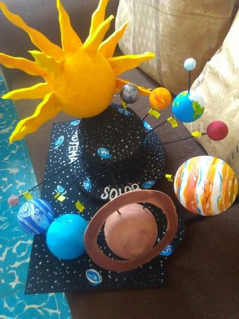 Solar System Projects For Kids, Space Hat, Diy Solar System, Crazy Hat, Solar System Projects, Headpiece Diy, Crazy Hats, Easter Bonnet, Crazy Day