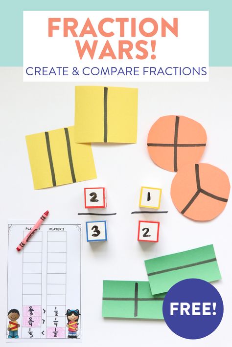 Need some new activities to help first grade students create and compare fractions? Head over to the blog post to see how to play Fraction Wars. This fun (and FREE) game has students rolling, creating, and comparing their fractions to see whose is bigger. The post also shares how to differentiate so this game works for second grade students as well. Fractions Second Grade, Fractions Activities 3rd Grade, Comparing Fractions 3rd Grade, Adding Fractions Activities, Fractions 2nd Grade, Comparing Fractions Activities, Fractions Games, Fraction Activity, Compare Fractions