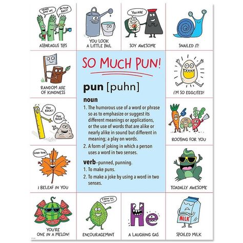 In case you need a few examples of puns these are sure to brighten your day! . . . #childrenteachersparents #creativeteachingpress #pun #puns #mondaypunday #funny #joke #teacherjoke #classroom #students #teachers #teacherlife #teachersfollowteachers #teachersofinstagram #teachersofig #teacher #teaching #education #homeschool #learningathome #resourcebooks #schoolclosure #learning #iteachtoo Pun Examples, 55th Birthday Party Ideas, Teacher Puns, Student Bookmarks, Birthday Bulletin Boards, Birthday Bulletin, Creative Teaching Press, Student Birthdays, Teacher Teaching