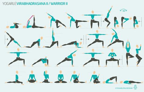 VIRABHADRASANA II - WARRIOR II Yoga Routines, Manipura Chakra, Yoga Nature, Different Types Of Yoga, Poses For Beginners, Yoga Anatomy, Yoga Iyengar, Bikram Yoga, Yoga Exercises