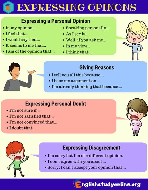 Useful Ways of Expressing Opinions in English - English Study Online Speaking Test Tips, English For Adults Beginners, English Debate, Toefl Vocabulary, English Primary School, Speaking Activities English, Speaking Test, Ielts Academic, English Conversation Learning