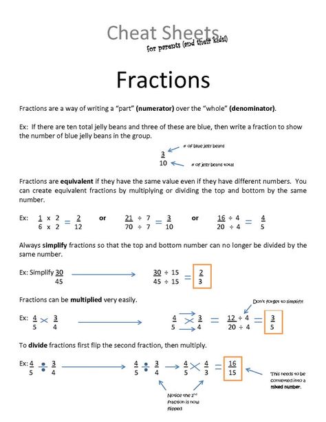 Hesi A2 Study Guide, Math Wizard, Nursing Math, Ged Math, Math Cheat Sheet, Hesi A2, Excel Tips, Math Notes, Fractions Worksheets