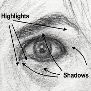 How to Draw Eyes & more about how to draw here Sketch Eyes, Eye Drawings, How To Draw Eyes, Realistic Eye Drawing, 얼굴 드로잉, Draw Eyes, Drawing Eyes, Learn Drawing, Human Eye