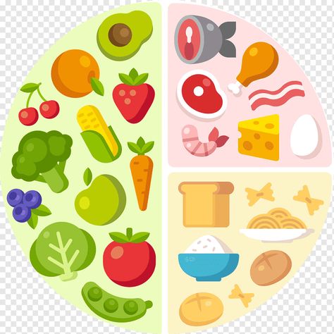 Healthy Eating Pyramid, Water Saving Tips, Water Footprint, Baby Guinea Pigs, Food Cartoon, Food Png, Food Clipart, Food Pyramid, Food Production