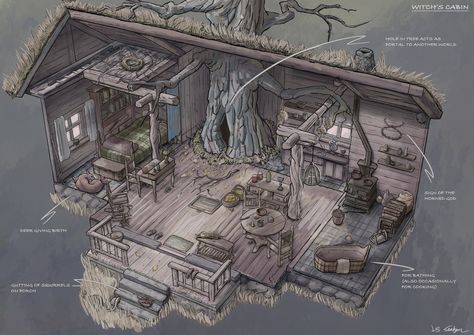 ArtStation - Witch's cabin, Leo Stalgrim Witch Home Concept Art, Witch Cabin Interior, Witches Cabin, Fantasy Cabin, Witch Cabin, Witch Hut, Interior Concept Art, Witches Cottage, Witch Home