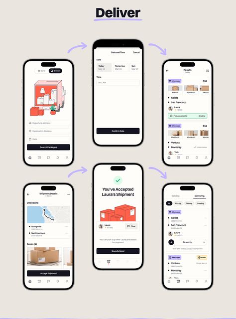 Sendel Send and Deliver Packages on Behance Delivery App Design, Ui Ux App, App Interface Design, Tracking App, Web Ui Design, Delivery App, Bakery Logo Design, App Design Inspiration, App Interface