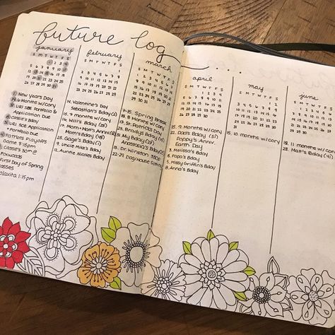 2024 Future Log, Important Dates Bullet Journal, Future Log Layout, Bullet Journal Future Log Layout, Future Log Ideas, Future Log Bullet Journal, Bullet Journal Log, Doodle Plants, Log Ideas