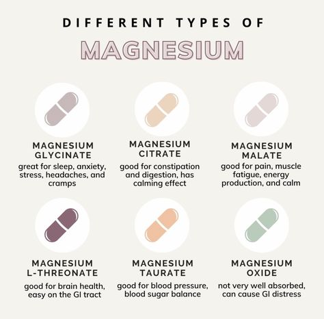 Each form of MAGNESIUM affects the body in a different way, so here's an easy cheat sheet to help you choose the SUPPLEMENT you need! Different Types Of Magnesium, Types Of Magnesium Chart, Magnesium Types And Uses, Forms Of Magnesium, Best Magnesium Supplement, Types Of Magnesium, Best Magnesium, Nursing Cheat, Magnesium Supplement