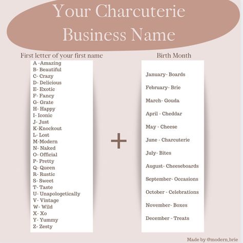 Charcuterie Board Names, Charcuterie Board Business Names, Charcuterie Business Names, Charcuterie Board Business, Charcuterie Business, Charcuterie Inspiration, Kitchen Tips, Charcuterie Board, Brie